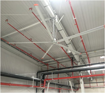 Вентилятор HVLS