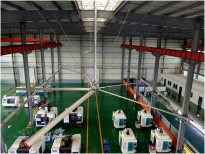 Вентилятор HVLS