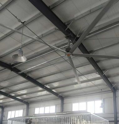 Вентилятор HVLS